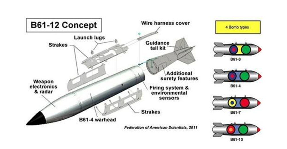 b61-12型战术核弹示意图