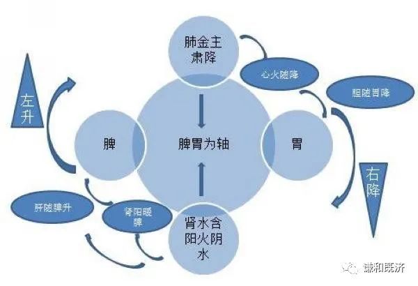 良性什么成语_成语故事手抄报(3)