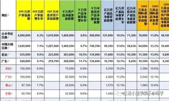 山东省是北方GDP第一省_山东省地图(3)