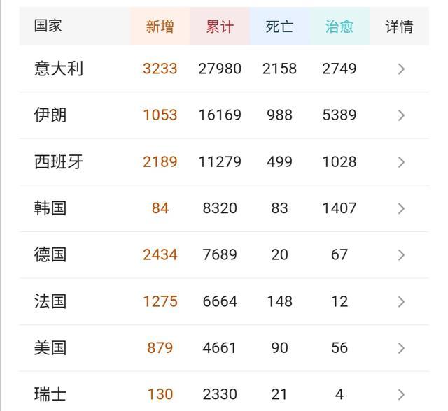 13亿人口英文_13亿人口分布图(2)