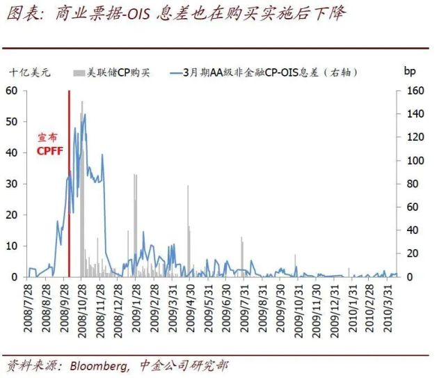 南宁2020GDP预计_南宁gdp区位图(3)