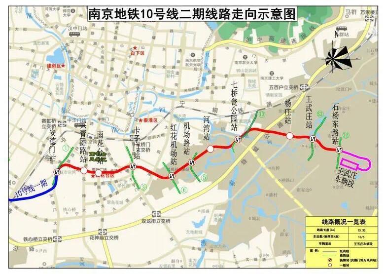 最新!南京地铁10号线二期工程初步设计获市发改委批复