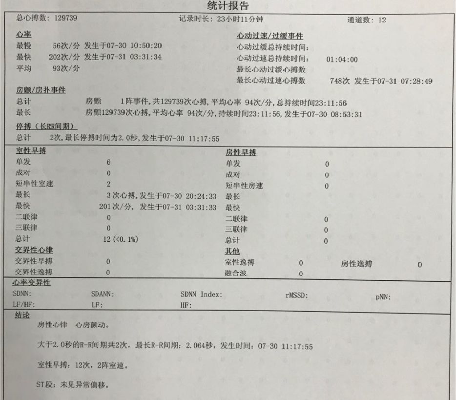 房颤背后的思考