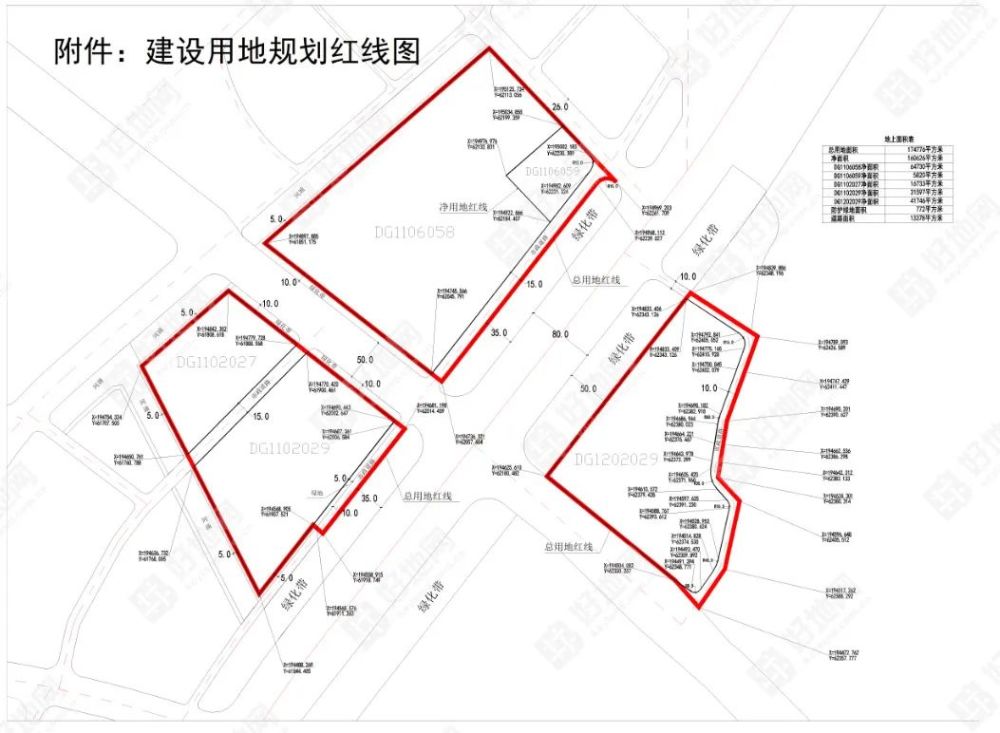 四至图区位图地块指标信息表网上限时竞价时间:4月17日15时保证金缴纳