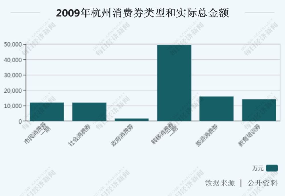 杭州未婚人口_杭州保姆纵火案(3)