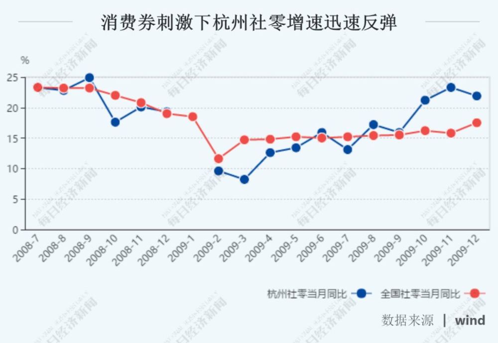 外来人口永久_诸暨外来人口分布图(3)