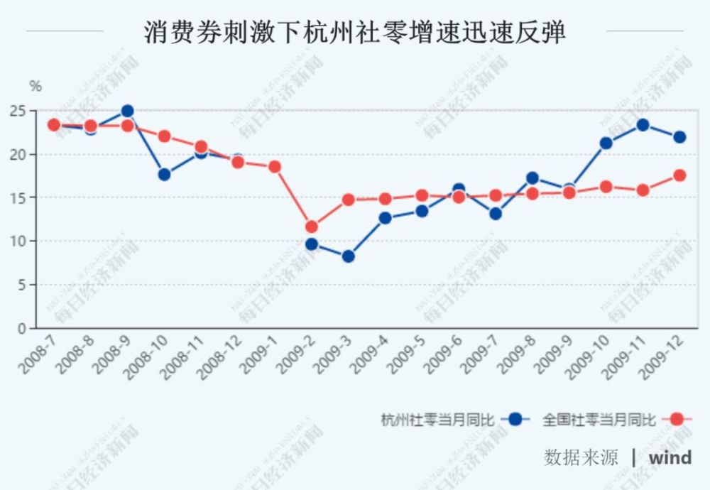 杭州哪里外来人口多_浙江省外来人口最多的城市竟然不是杭州