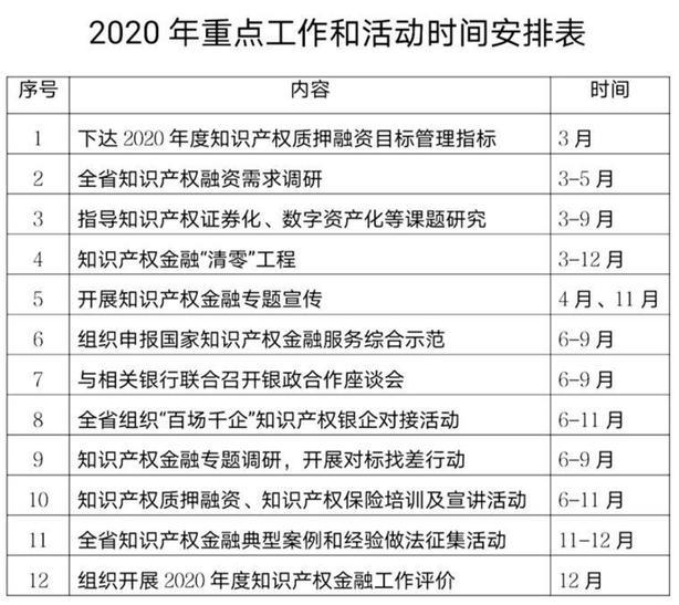 2020年江苏经济金融总量_2020年江苏高铁规划图