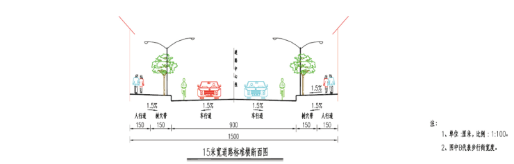 重磅钟楼街片区25条道路大升级百年老街将涅盘重生