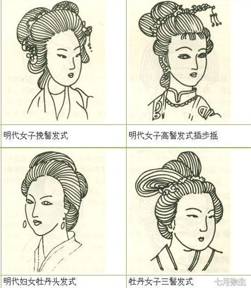 中国古代女子发型发展史,唐朝华丽,宋代仙气,你钟意哪