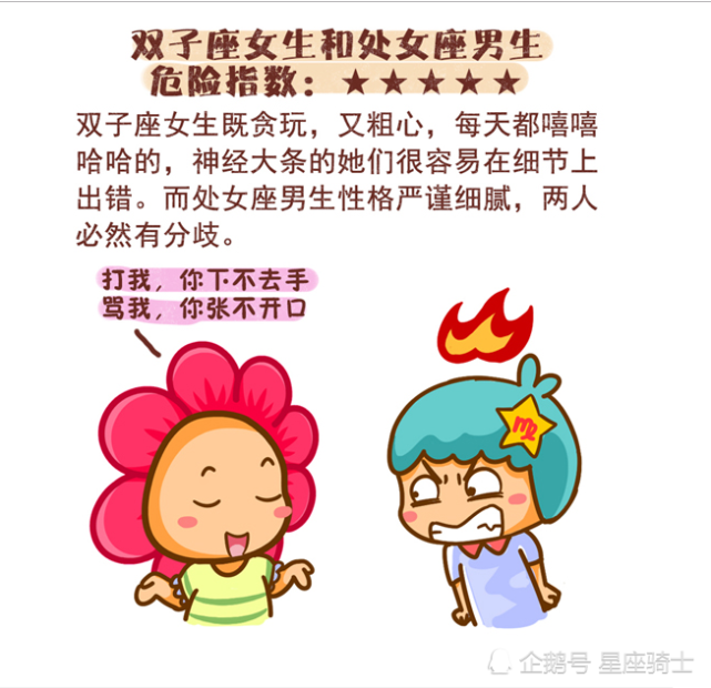 十二星座冤家对头盘点,金牛女双子男绝配,那么你呢?