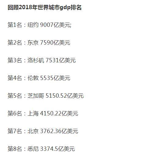 东京gdp长什么样子_东京食尸鬼