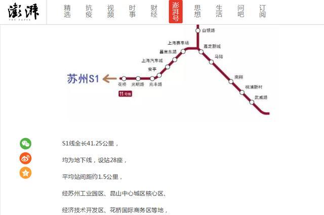2050中国城市gdp预测(2)