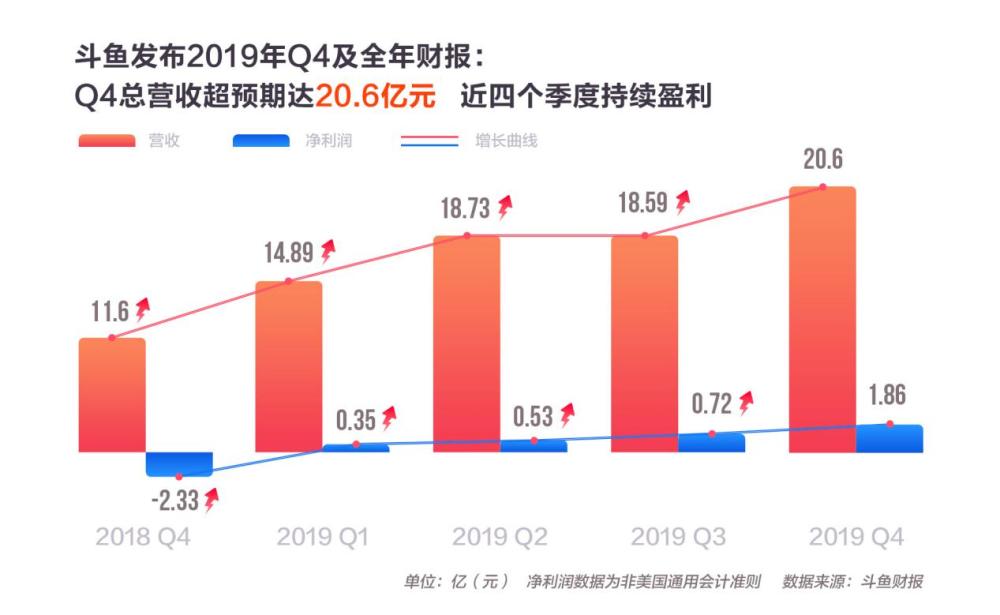 卢店2019第六次人口_人口老龄化图片(3)