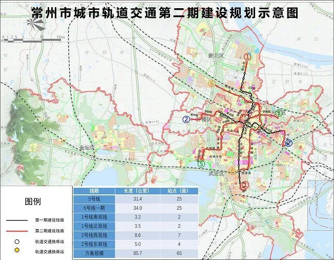 02 常州地铁二期前期规划取得重大进展,这10个楼盘必须要重点关注!