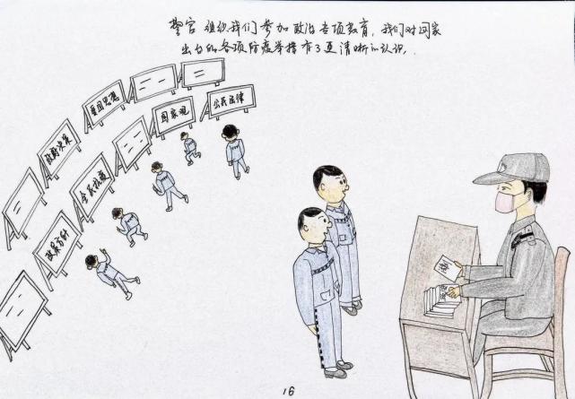 疫情期间上海监狱什么样?服刑人员画漫画记录狱中生活