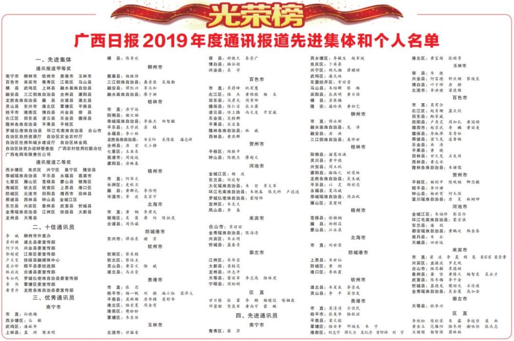 乙等奖;钟山县委宣传部陈晓杰,廖超文获优秀通讯员荣誉称号;杨世有