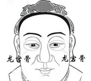 八种极品富贵相,财多命好的典型