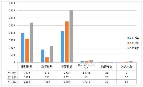 阿拉善盟人口_阿拉善盟第七次全国人口普查公报