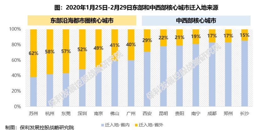 人口迁移理论_两位新疆姑娘,干了件大事(2)