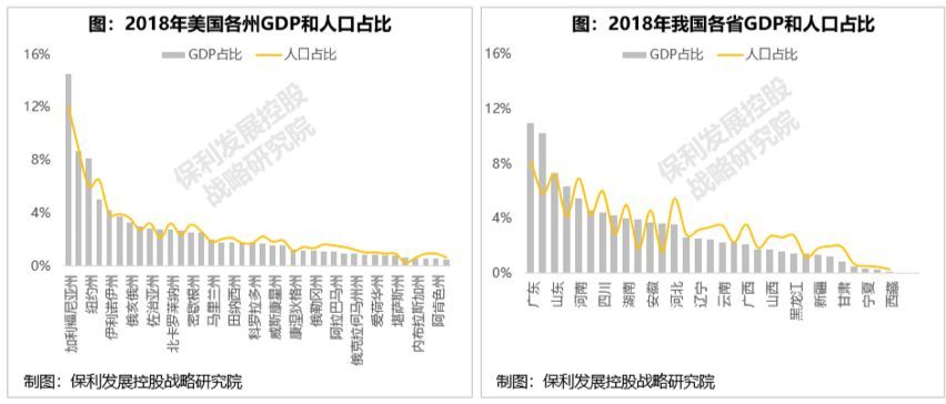 第七次全国人口普查普查区划分与标(3)