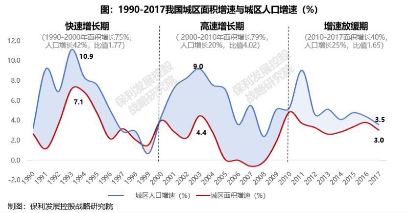 人口与土地的矛盾_矛盾与纠结的心情图片