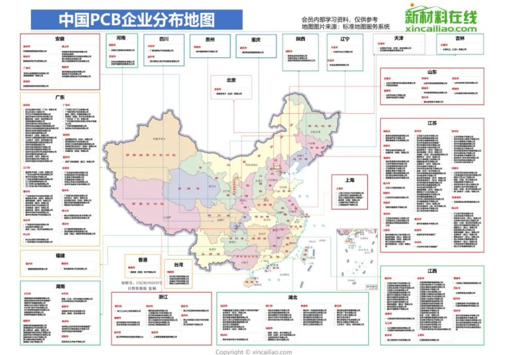 2020中国汽车电子企业分布地图,迅速了解产业格局!