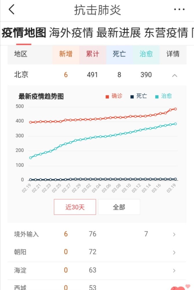 中国输入人口_中国人口图片(2)