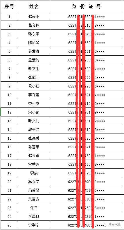 华亭2020GDP_鹤唳华亭