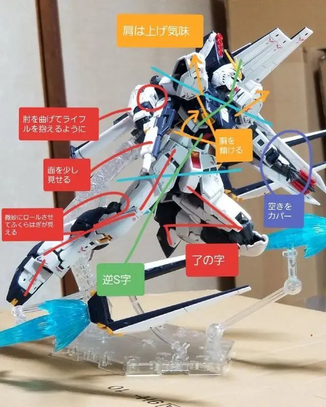模玩控:高达模型怎样摆出灵魂姿势?