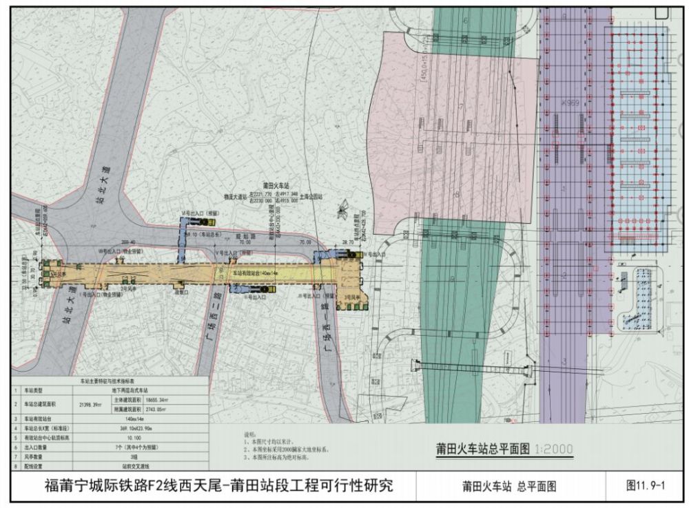 莆田城际铁路f2线9大站点具体位置曝光