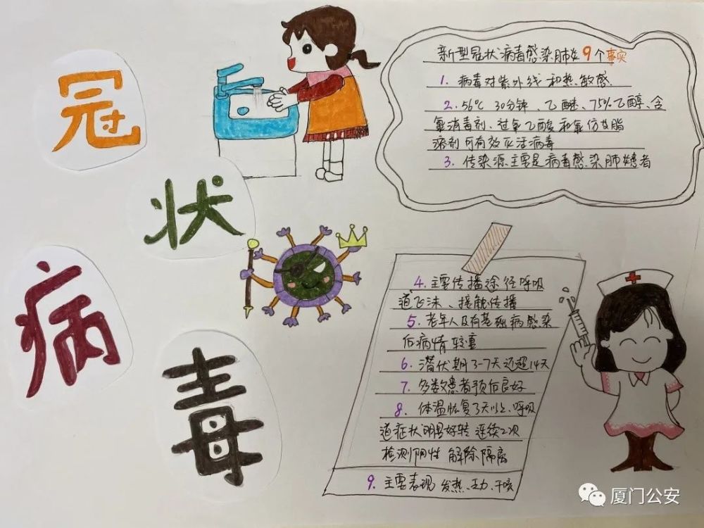 《手抄报 冠状病毒》