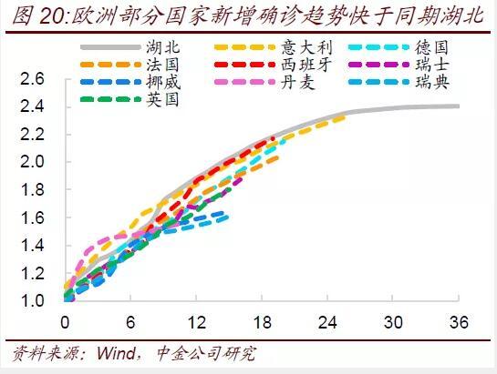 人口附加值_人口普查