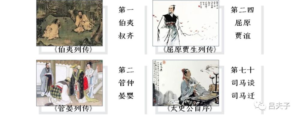 屈原列传:信而见疑,忠而被谤,自投汨罗!