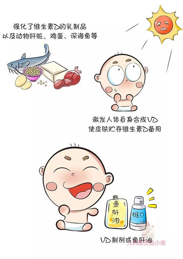 孕妇维生素d缺乏怎么补 及时补充才是关键 妈妈育儿网
