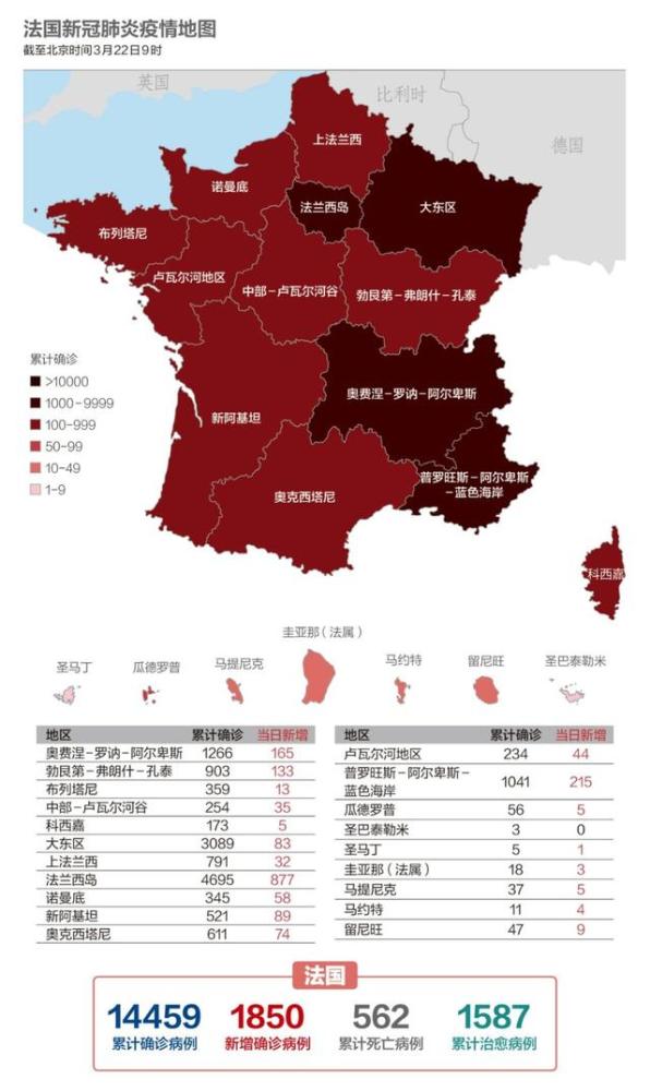 今天小编终于推出了法国的疫情地图,原因在于法国的官方统计数字怎么