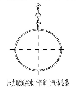 温度压力流量取源部件的安装