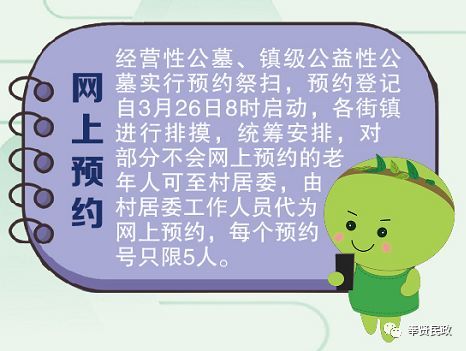 奉贤殡葬 滨海古园 海湾寝园 永福园陵