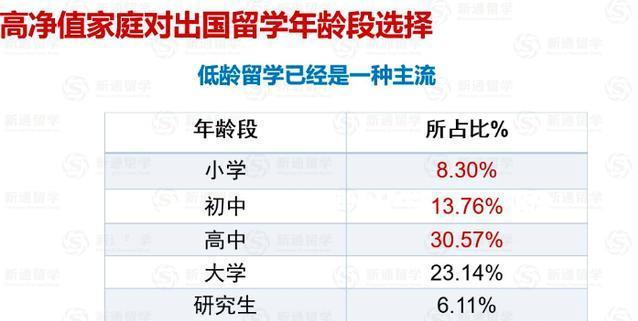 这么多未成年小留学生因为疫情回国 过后他们会选择留下吗 腾讯新闻 遂宁市红十字会 四川省遂宁市红十字会