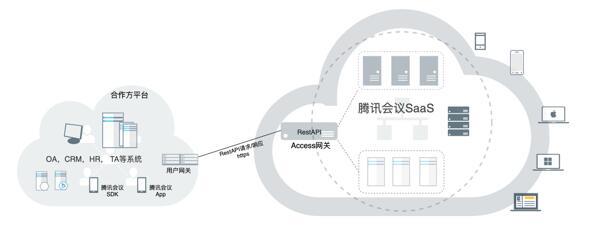 %title插图%num