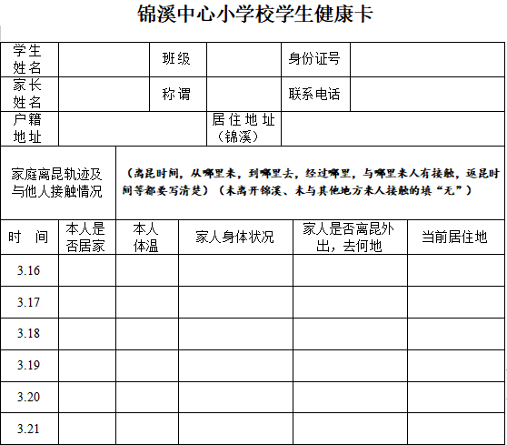 为全体师生员工建立个人健康档案,每天做好师生员工健康监测工作,并