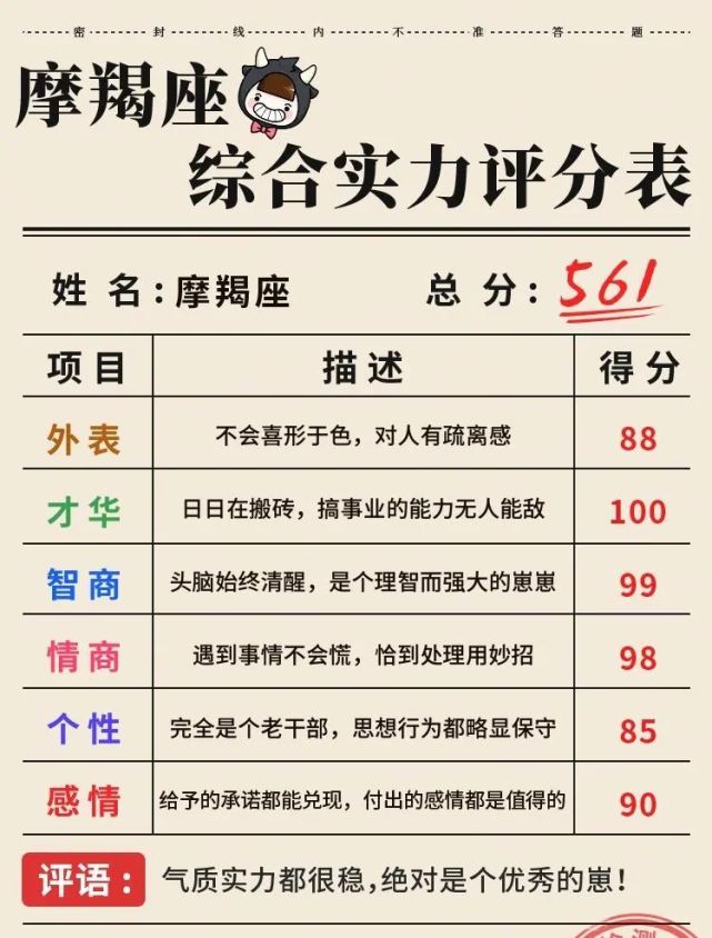 10月18是什么座