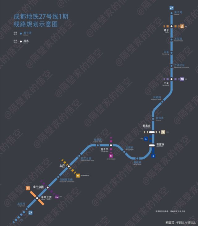 成都地铁27号线下月动工但已经没大丰多少事儿了