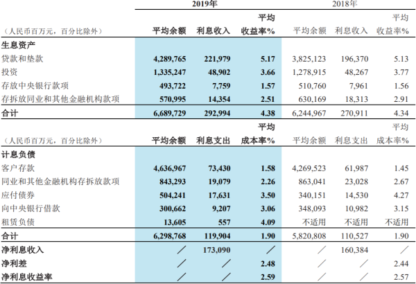 慈溪人均收入2021_慈溪职高奶截图