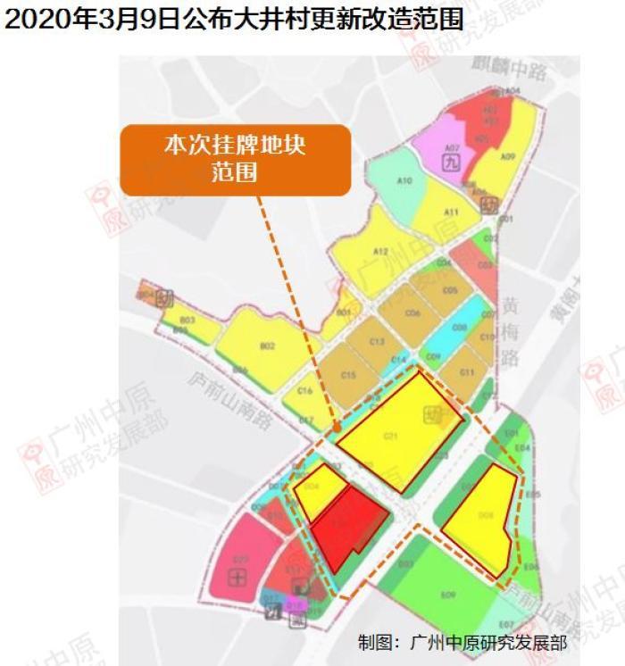 大井村2020njy-2地块整体被交通道路分为三大部分;   北侧,东侧均