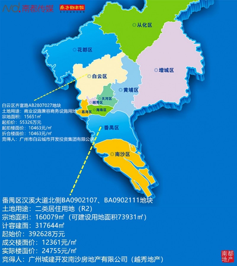 广州国企又出手:39亿番禺拿地,再掏39亿建学校,无偿移交!