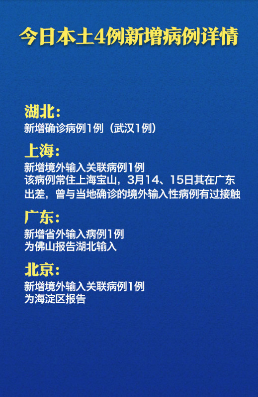 2021年广东疫情爆发时间〖31省区市新增本土确诊4例〗