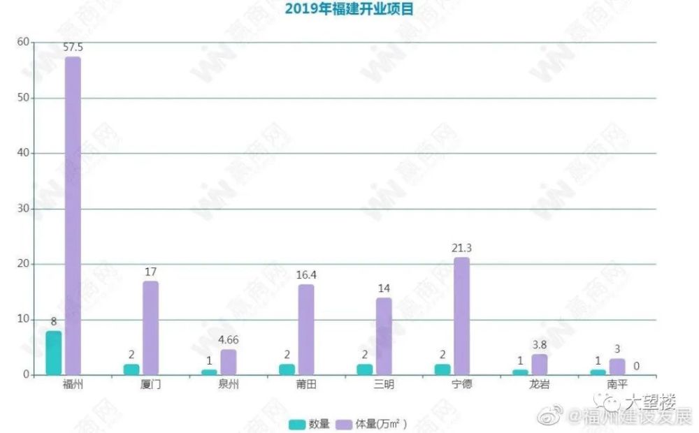 福州厦门gdp双破万亿_福建最 强悍 的城市,GDP将破万亿,却不是厦门和福州(2)