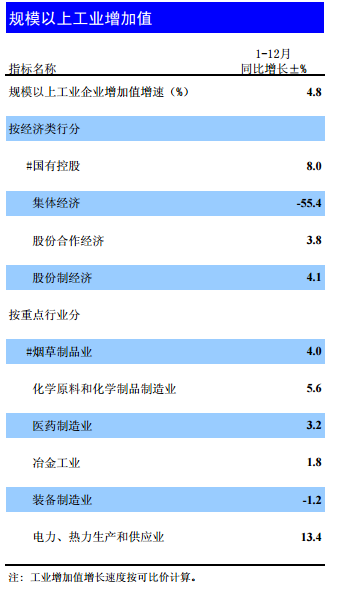 呈贡区gdp2025_深圳2021年一季度10 1区GDP排名来了 各区重点片区及项目曝光