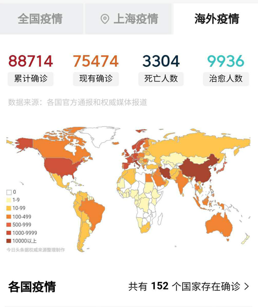 新冠疫情影响世界人口_新冠疫情对世界的影响(2)